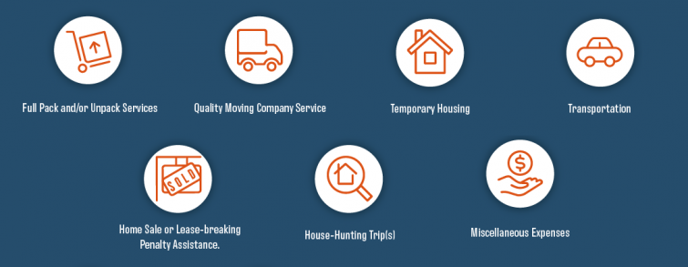 Wayland Ma Movers