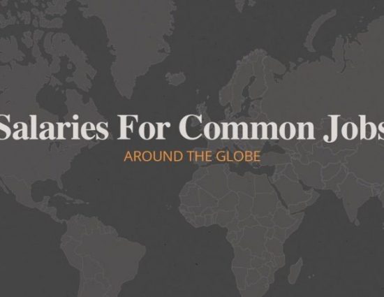 Graphic of a grey map with text overlayed that reads, "Salaries for Common Jobs Around the Globe"