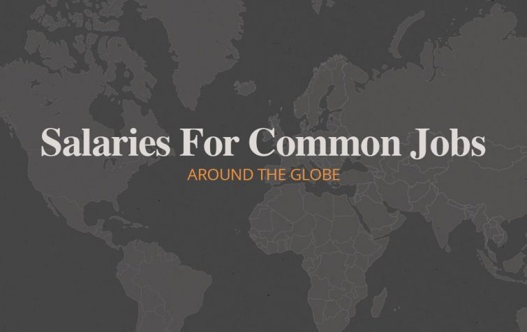 Graphic of a grey map with text overlayed that reads, "Salaries for Common Jobs Around the Globe"