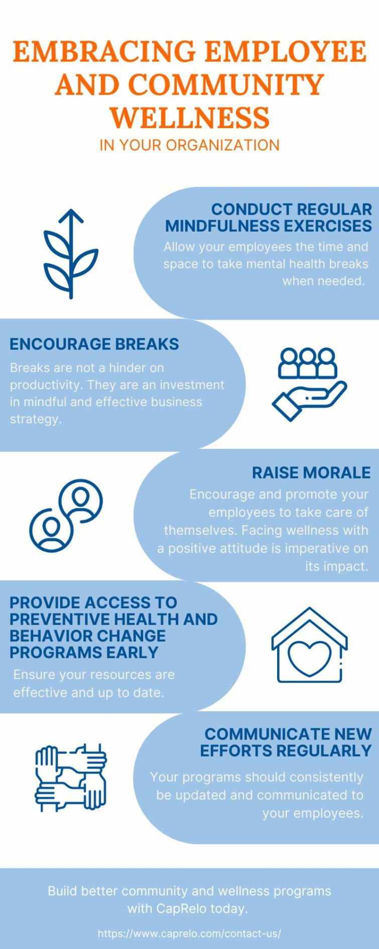Embracing community and employee wellness graphic