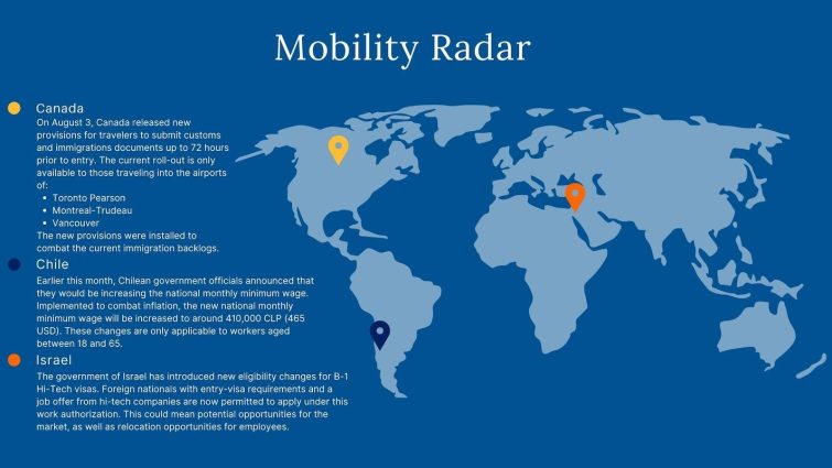Mobility Radar Graphic_August