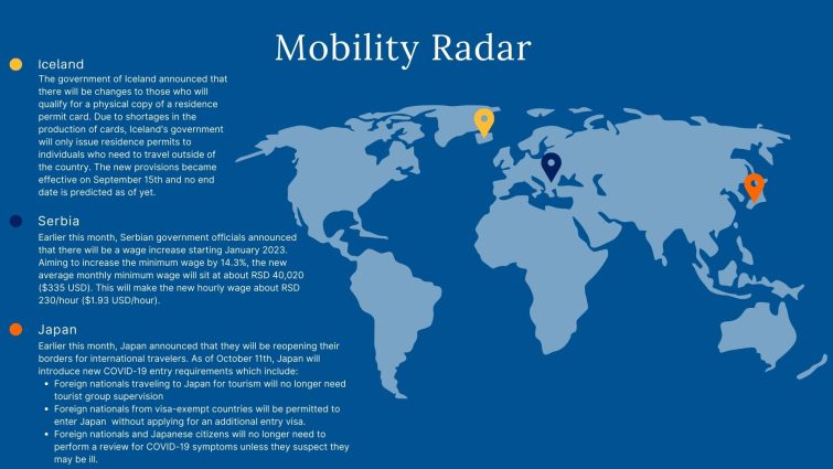 Mobility Radar graphic September 2022