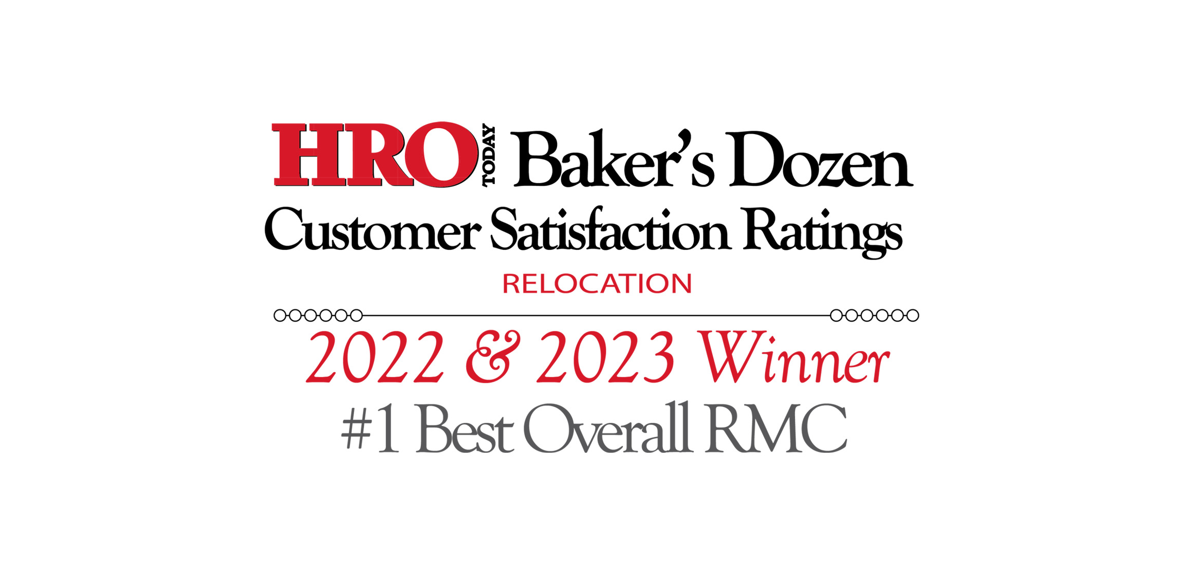 CapRelo Wins Best Overall Relocation Company